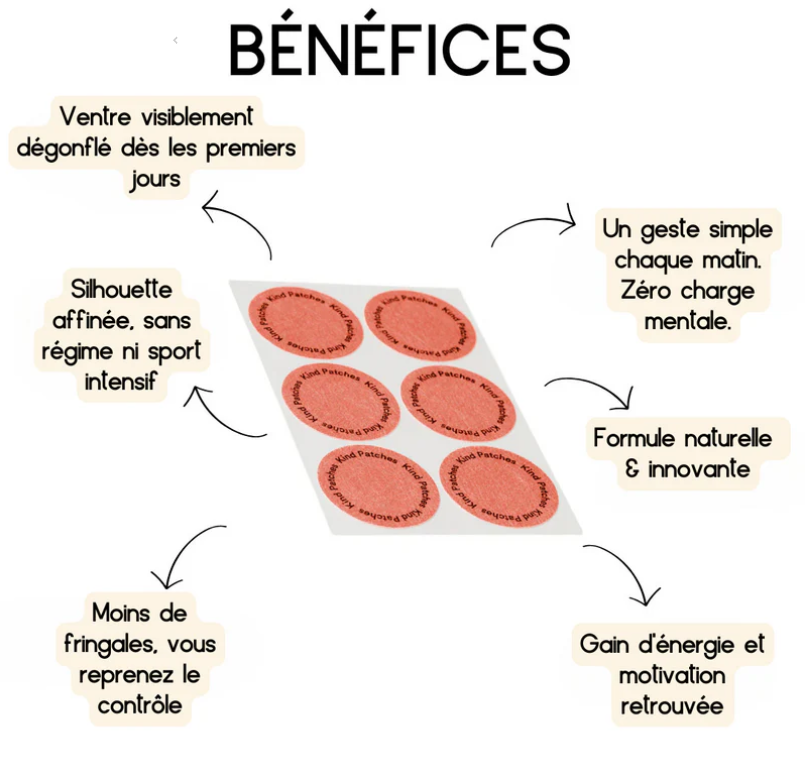 Berberine Patches (Formerly Weightless)